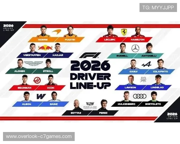 F1新赛季格局生变多队争冠悬念再升级车手阵容调整引爆围场关注