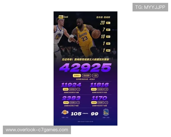 勇士队击败湖人取得赛季首胜 詹姆斯低迷库里全场狂砍35分