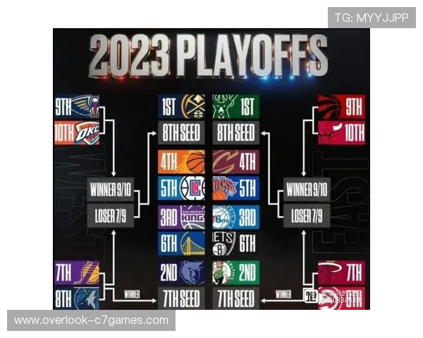 NBA最新战报焦点对决引爆全场巨星表现与季后赛格局全面解析