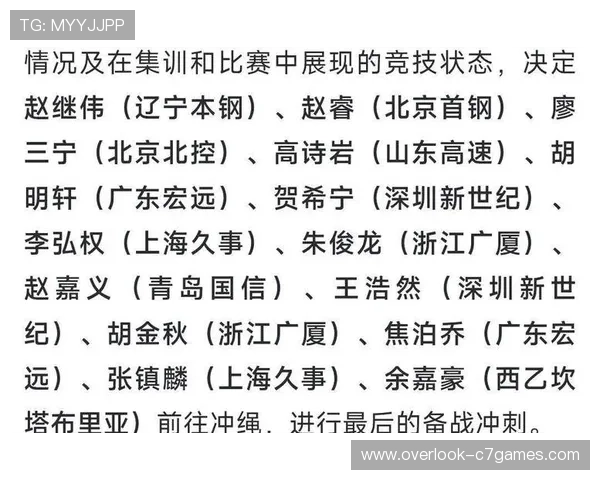 国家队备战关键赛事主教练调整阵容年轻球员迎来证明机会全力冲刺