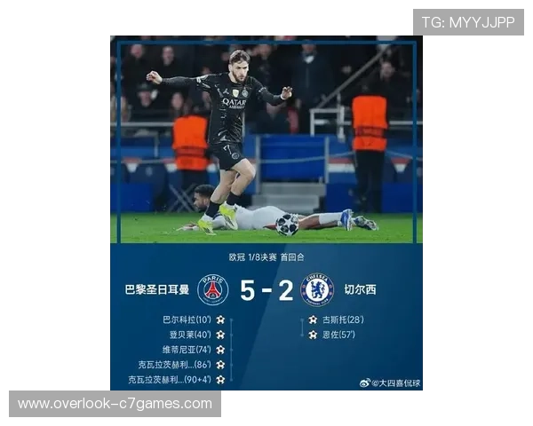 欧洲冠军联赛最新战报：豪门对决激战连连精彩纷呈