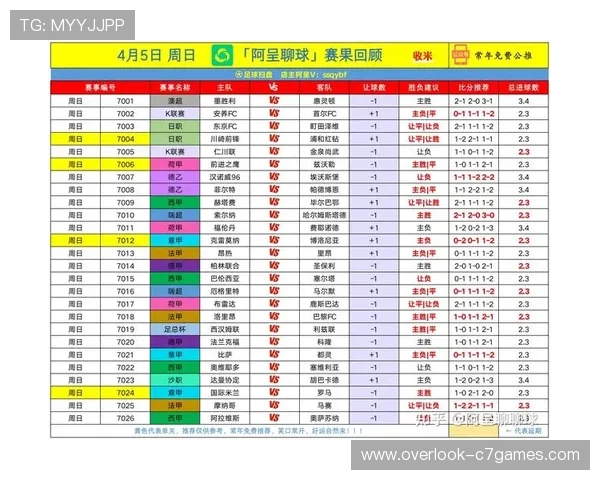 今日足球赛事深度解析与精准推荐指南全攻略