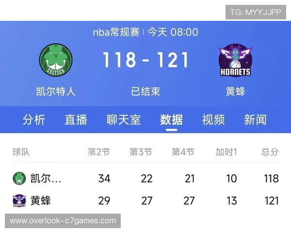 黄蜂最新赛程全览与关键对阵分析深度解读