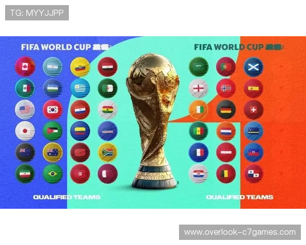 2026世界杯小组赛最新分组分析与夺冠热门前瞻