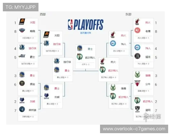 NBA最新比分汇总及精彩战况全解析