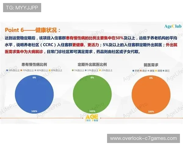 奥尔德姆俱乐部发展历程与社区影响深度解析 奥尔德姆俱乐部发展历程与社区影响深度解析