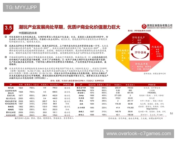 重庆超级联赛全景解析与未来发展趋势深度报告 重庆超级联赛全景解析与未来发展趋势深度报告